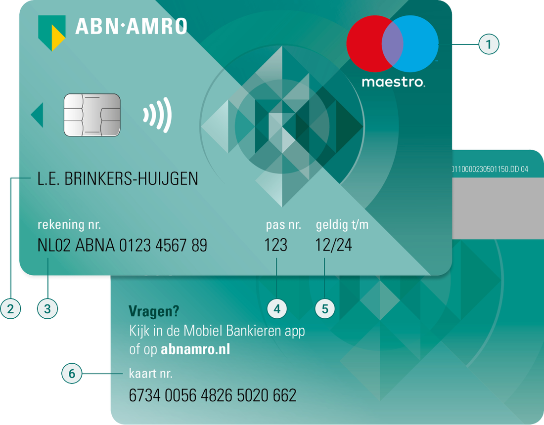 Afbeelding van de voor- en achterkant van een betaalpas. Hierop staan verschillende onderdelen omcirkeld, waar een nummer bij geplaatst is. Deze onderdelen worden in het component hieronder toegelicht.